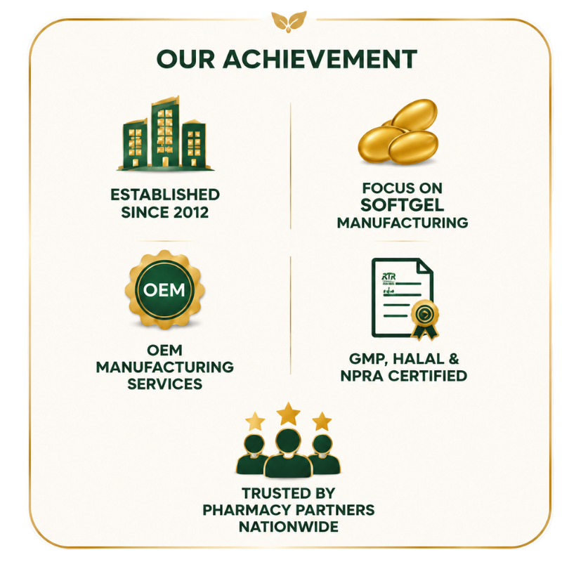 Our achievement