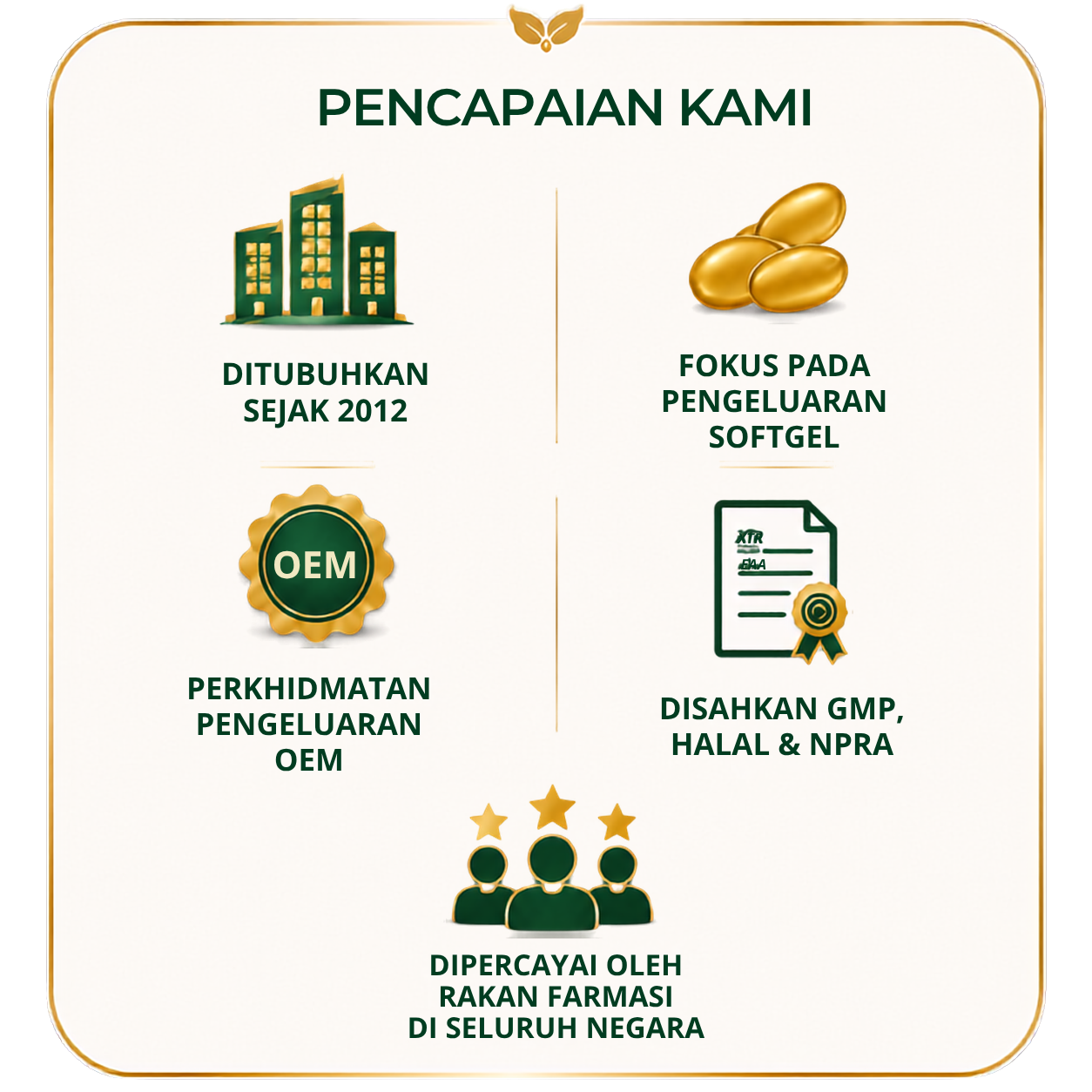 Our achievement